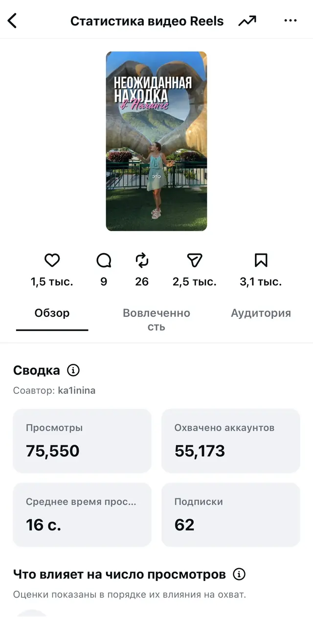 Reel «Неожиданная находка» — 75 550 просмотров