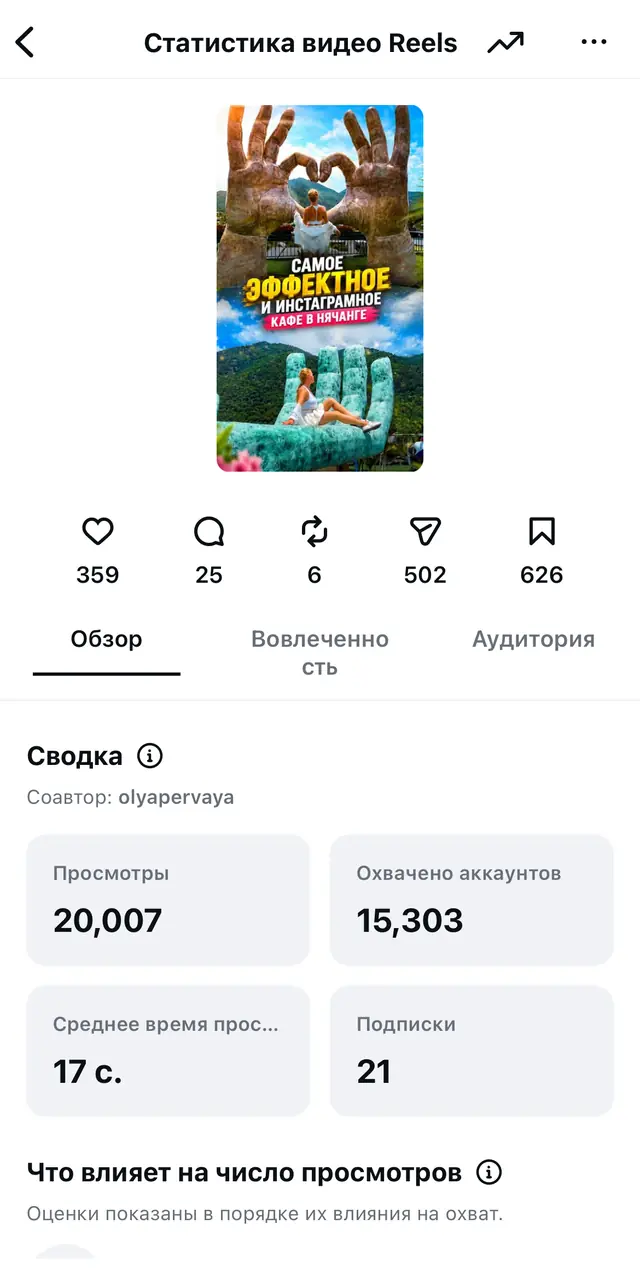 Reel — 20 007 просмотров
