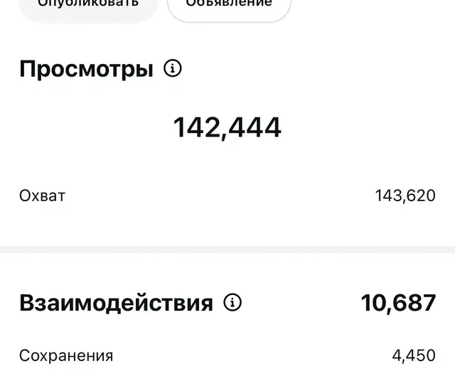 Карусель «Карта Бали» — 142 444 просмотра